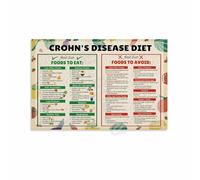 SSOPTMCB Manage Crohn's Disease Diet Poster - Visual Guide to Low Fat Low Fiber Anti-Inflammatory Foods - Motivational Health Wall Art for Home(Framed,08x12inch(20x30cm))
