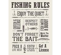 SSOPTMCB Mens Fishing Gifts - Laminated & Framed Fish Wall Art for Garage, Basement Bar, or Tackle Room, Durable Decor for Him(Unframed,16x24inch(40x60cm))