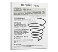 SSOPTMCB Mental Health Awareness Poster Shame Spiral Intervention Guide for Therapists Clients Office Wall-Art(Framed,08x12inch(20x30cm))