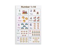 SSOPTMCB Numbers Counting Canvas Art Set Number One To Ten Each Frame Single Digit With Corresponding Animal Icons Educational Preschool Wall Decor For Modern Family Room(Unframed,12x18inch(30x45cm))