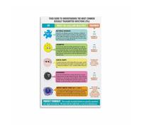 SSOPTMCB Open Communication and Health Poster Canvas Wall-Art for Supportive Relationship Space Decor(Framed,12x18inch(30x45cm))