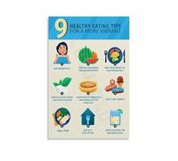 SSOPTMCB Practical Healthy Eating Tips Poster How to Eat Well Wall-Art Print for Healthy Home Gift Idea(Framed,12x18inch(30x45cm))