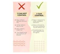 SSOPTMCB Self Regulation Poster Things I Can Control Mental Health Wall-Art for Counselor Office Classroom School Decor(Framed,08x12inch(20x30cm))