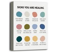 SSOPTMCB Therapy Office Decor, DBT Mental Health Poster with Coping Skills for Anxiety, Recovery Healing Wall Art for Counselor Social Worker Office(Framed,16x24inch(40x60cm))