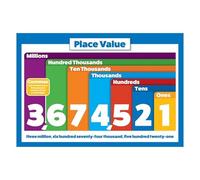 SSOPTMCB Watercolor Place Value Chart, Rainbow Arch Design with Digit Cards, Interactive Math Poster Set for Teaching Number Sense and Operations (Framed,08x12inch(20x30cm))