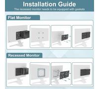 Staffa di Montaggio per Mini PC Intel NUC con Facile Installazione e Fascette
