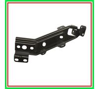 Staffa Montaggio Parafango Destro Smart Fortwo-(Anno 2014 In Poi)