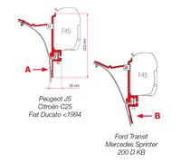 Fiamma 98655-017 Kit Staffe