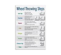 Stages of Clay Poster Pottery Making Process Guide Canvas Wall Art for Art Studio Classroom Decor(Unframed,12X18inch(30X45cm))