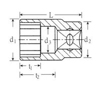 Stahlwille Bussole 45a Quantità:1
