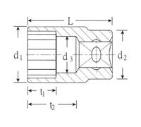 Stahlwille Bussole 50 Quantità:1