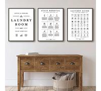 Stampa artistica da parete Segno della lavanderia Simbolo della lavanderia Quadro su tela Guida alla cura del bucato Poster Stampe Immagini da parete Decor 40x50cm(16x20in)x3 Senza cornice