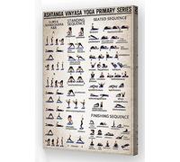 Stampa artistica da parete yoga Ashtanga Vinyasa Yoga serie primaria conoscenza poster vintage yoga pose poster per decorazioni soggiorno
