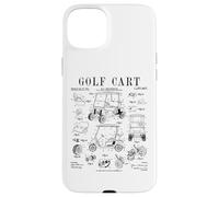 Stampa con disegno di brevetto vintage divertente per golfisti Custodia per iPhone 15 Plus