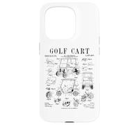 Stampa con disegno di brevetto vintage divertente per golfisti Custodia per iPhone 15 Pro