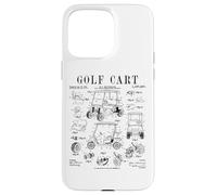 Stampa con disegno di brevetto vintage divertente per golfisti Custodia per iPhone 15 Pro Max