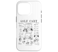 Stampa con disegno di brevetto vintage divertente per golfisti Custodia per iPhone 16 Pro