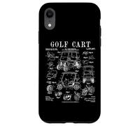 Stampa con disegno di brevetto vintage divertente per golfisti Custodia per iPhone XR