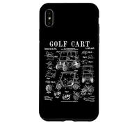 Stampa con disegno di brevetto vintage divertente per golfisti Custodia per iPhone XS Max