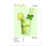 Stampa da Parete Il Mojito, Cocktail Bar, Idea Regalo Speciale, Arredamento Casa Soggiorno Salotto Ufficio Cucina, Poster in carta glossy premium ((A3) 29,7 x 42 cm)