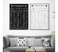 Stampa Di Poster Di Borsa In Bianco E Nero, Analisi Tecnica, Grafico, Dipinto Su Tela, Arredamento Moderno Per La Casa, 50x70Cmx2 Senza Cornice