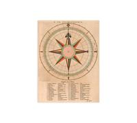 Stampa su Tela su Carta Poster o Quadro Anonymous Nombre del los Vientos