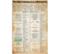 Stampe artistiche da parete vintage Formule e costanti di fisica Conoscenza Targa in metallo Prefissi metrici Astronomia Grotta Nanren Bar Caffetteria Scuola Garage Camera da letto Decorazione da par