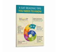 Standardized Test Reading Poster 6 Key Tips You Should Know Canvas Wall Art for Tutoring Center Library(Unframed,08x12inch(20x30cm))