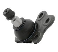 STARK Testina braccio oscillante per RENAULT Duster (HS) per DACIA DUSTER