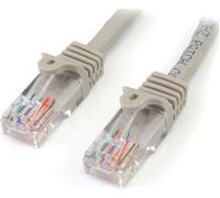 Startech Cavo Cat5e Antigroviglio Da 15m -grigio One Size Gray
