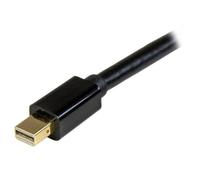 StarTech.com Cavo da Mini DisplayPort a HDMI da 5 m - Video 4K 30Hz - Cavo