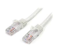 Startech.Com Cavo di rete 5E U/UTP Patch Cable Bianco 2m 45PAT2MWH