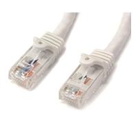 Startech Cavo Di Rete Cat 6-cavo Patch Ethernet One Size White