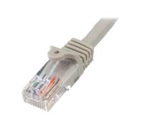 StarTechcom Cavo di Rete da 10m Grigio Cat5e Ethernet RJ45 45PAT10MGR