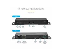 StarTechcom Kit Extender HDMI su fibra ottica LC 4K 60Hz fino a 1km (Single