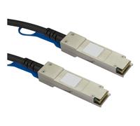 StarTechcom QSFP+ DirektverbindungsCavoCavo Rete 5 m Twinax QSFP40GPC5M