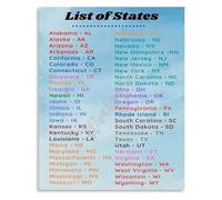 State Abbreviations Chart Poster US States Education Decorative Metal Tin Sign Wall Art Aesthetic(Unframed,08x12inch(20x30cm))