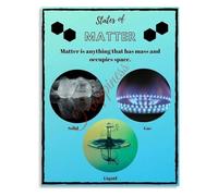 State of Matter Physics Education Poster for Classroom