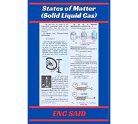 States of Matter (Solid Liquid Gas)