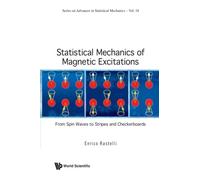 Statistical Mechanics Of Magnetic Excitations: From Spin Waves To Stripes And Checkerboards