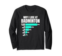 Statistiche Divertenti Scuse Why I Lose At Badminton Maglia a Manica