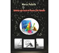 Statistiche sulla nascita del processo civile telematico, Marco Pedullà, 2015