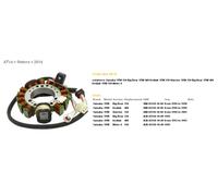 STATORE DI AVVOLGIMENTO ALTERNATORE DZE YAMAHA YFM 350 BIG BEAR '95-98, WAR
