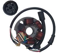 STATORE MAGNETE VOLANO APE 50 FL / FL2 50 1989