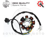 Sgr 8 Poles Gy6/c Stator Argento