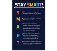 Stay Smart Internet Poster Classroom Digital Citizenship