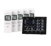 Stazione Climatica Radio Roomlogg PRO, 868 Mhz, Con 5 Sensori Termici/Igrometro,