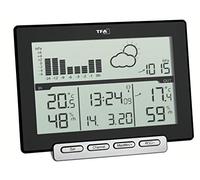 Stazione meteo wireless TFA Dostmann Meteo Sens, con trasmettitore esterno igrotermico, previsioni del tempo, nero