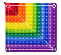 Steemjoey Pop 12x12 con Numero, Sensoriale Giocattolo Moltiplicazione Multicolor, Push and Pop Bubble Fidget Toy, Alleviare lo Stress Educativo Matematica per Adulti e Bambini Regalo Natale Compleanno