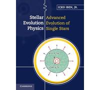 Stellar Evolution Physics: Advanced Evolution of Single Stars: Volume 2